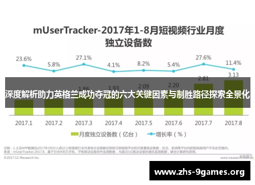 深度解析助力英格兰成功夺冠的六大关键因素与制胜路径探索全景化